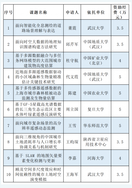微信图片_20220510224158 微信图片_20220510224158