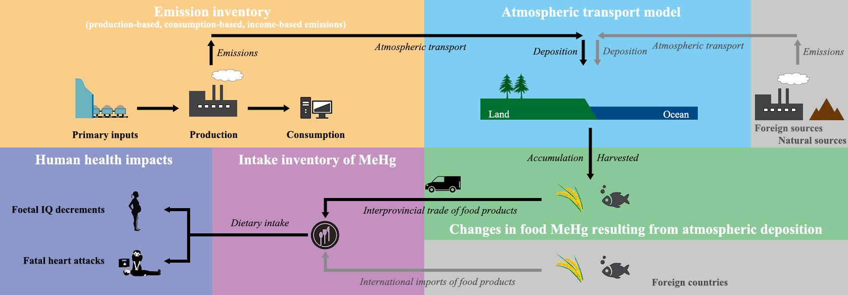 03183726474h 03183726474h