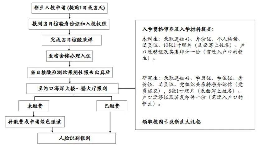 微信图片_20220831100206 微信图片_20220831100206