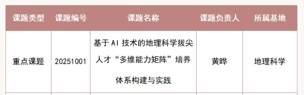 0811拔尖2.png